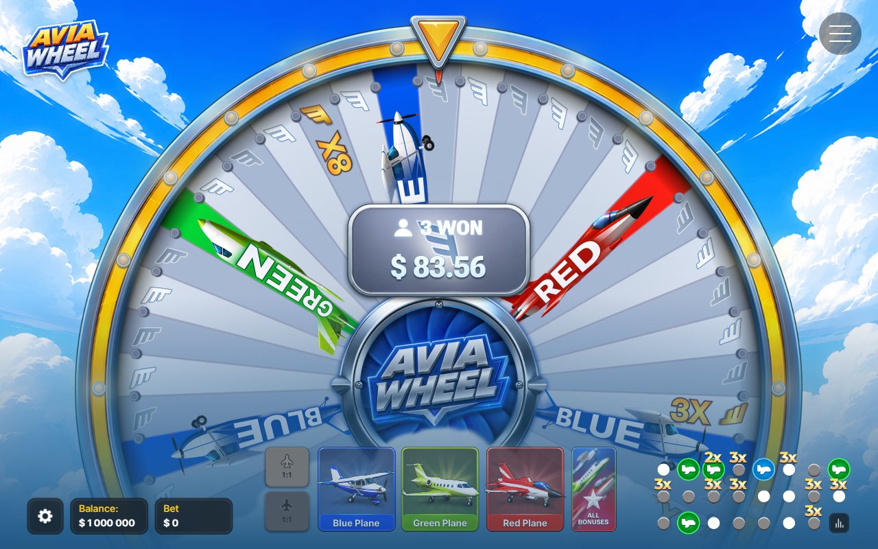 Ruota di Avia Wheel con moltiplicatori x8 e 3X prima del giro, Provably Fair e opinioni sul gioco