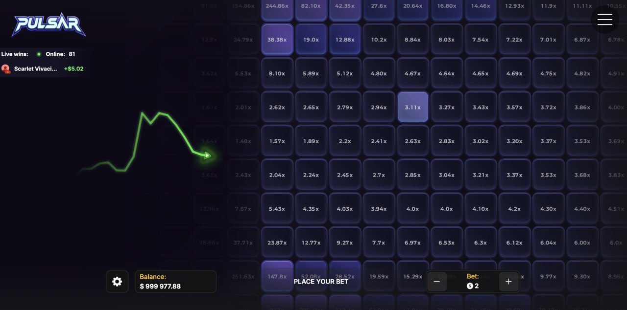 Pulsar su computer con griglia viola e coefficienti, confronto con altri giochi, demo gratis e soldi veri